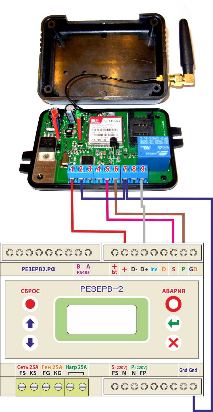 Подключение GSM-модуля